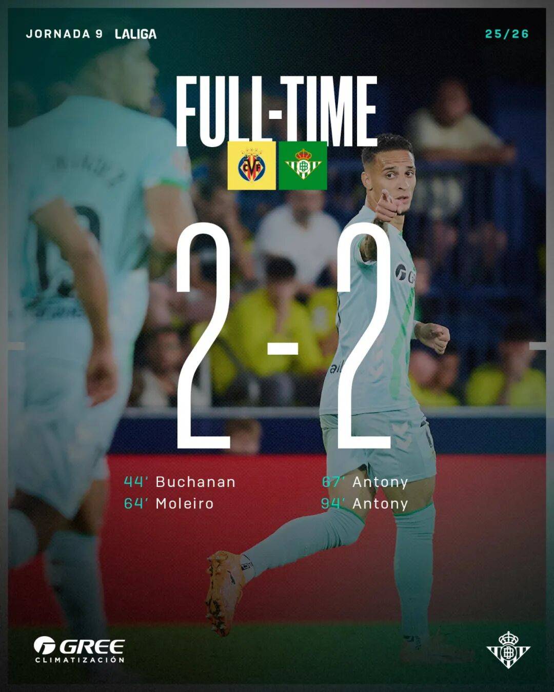 西甲联赛:皇家贝蒂斯安东尼复苏,马德里竞技阵容不平衡 西甲联赛:皇家贝蒂斯安东尼复苏,马德里竞技阵容不平衡